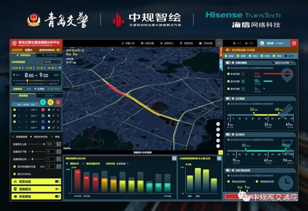 溯源车迹，智慧警勤——YABO集团位置大数据助力青岛交警交通流溯源平台建设